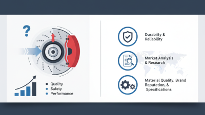 Top Caliper Piston Seal Kit for Global Buyers Seeking Quality?