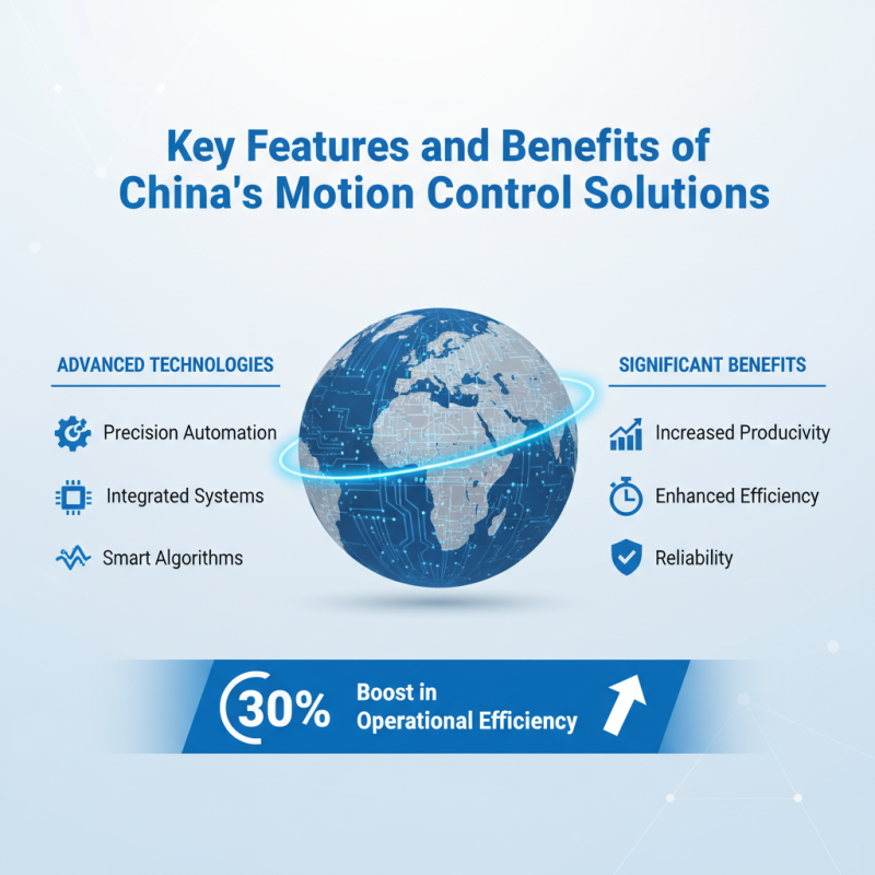 China Best Motion Control Solutions for Precision Automation?