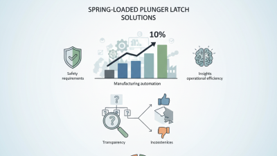 Top China Suppliers for Spring Loaded Plunger Latch Solutions?