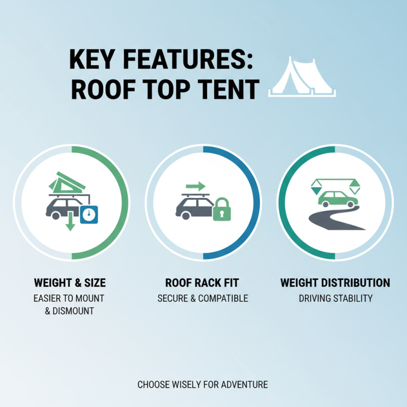 How to Choose the Best Car Roof Top Tent for Your Next Adventure?