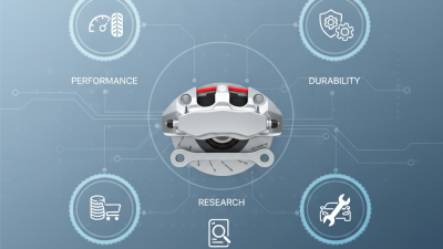 Best Car Brake Caliper Options for Global Buyers?