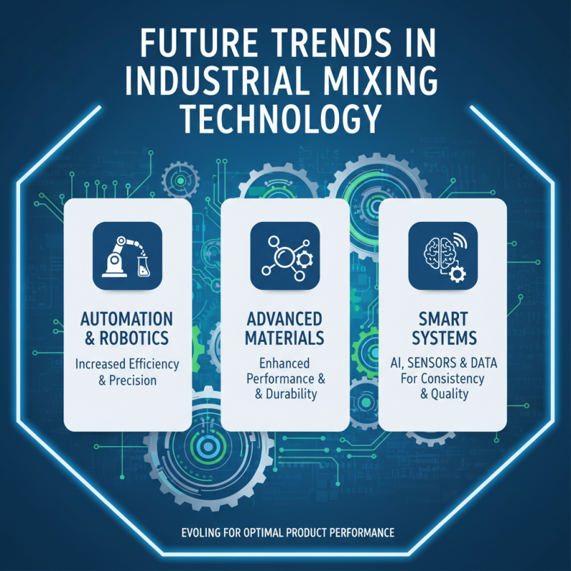 Top 10 Mixing Machines for Industrial Buyers Worldwide?