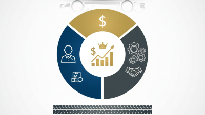 What is a Porsche Lapel Pin and Why You Should Get One?