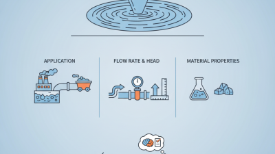 How to Choose the Best Vertical Slurry Pump for Your Needs?