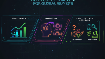 Top 10 Auto Flanged Butterfly Valves for Global Buyers?