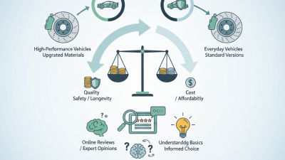 How to Choose the Right Epb Caliper for Your Needs?