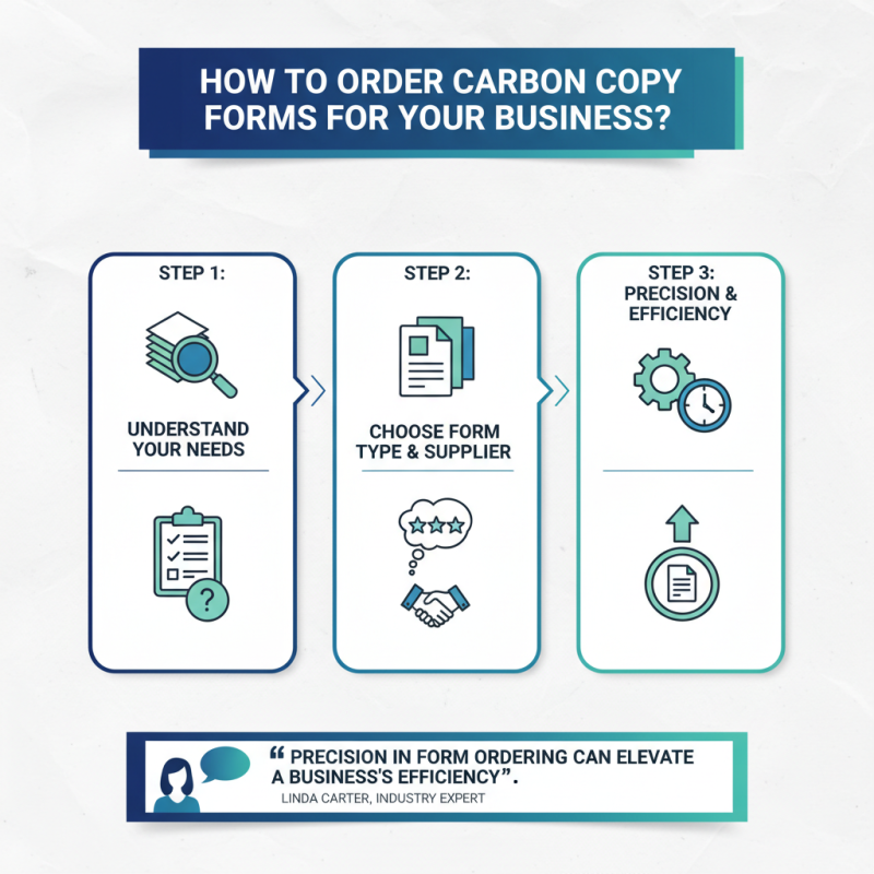 How to Order Carbon Copy Forms for Your Business?