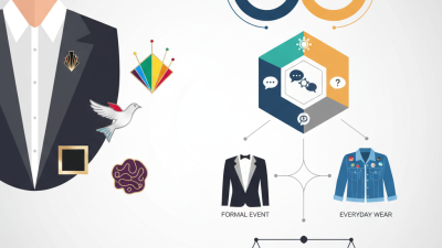 Best Modern Lapel Pins for Stylish Looks and Branding Tips?