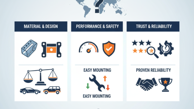 Best Disc Brake Bracket Options for Global Buyers?