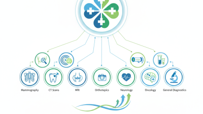 Top 10 Uses of Lucky Medical Dry Film in Global Markets?