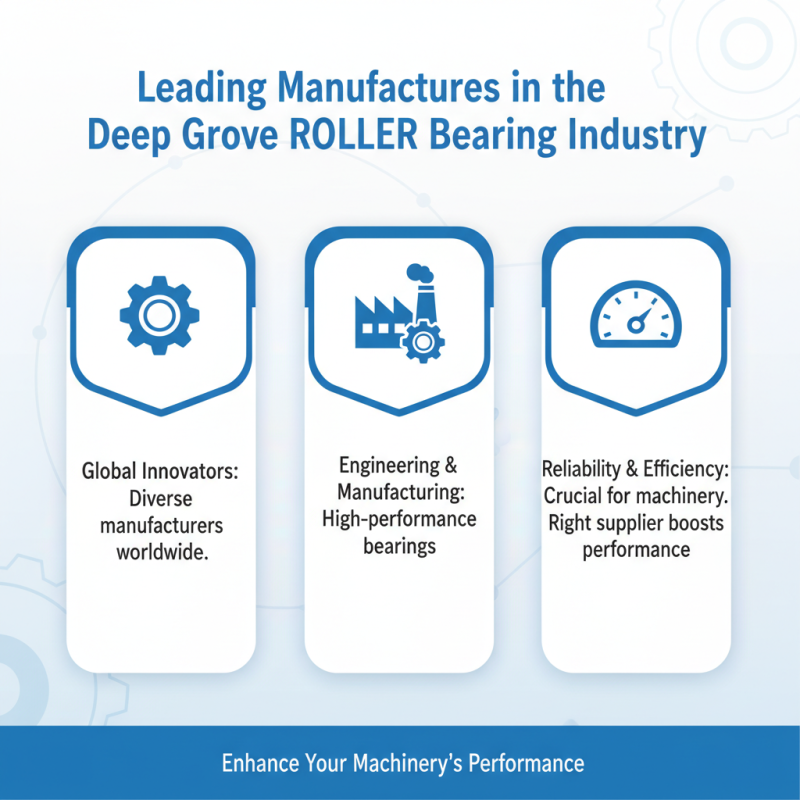 Top Deep Groove Roller Bearing Suppliers for Global Buyers?