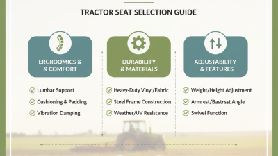 How to Choose the Best Tractor Seats for Sale Today?