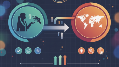 Top 10 Ipl Elight Laser Devices for Global Buyers?