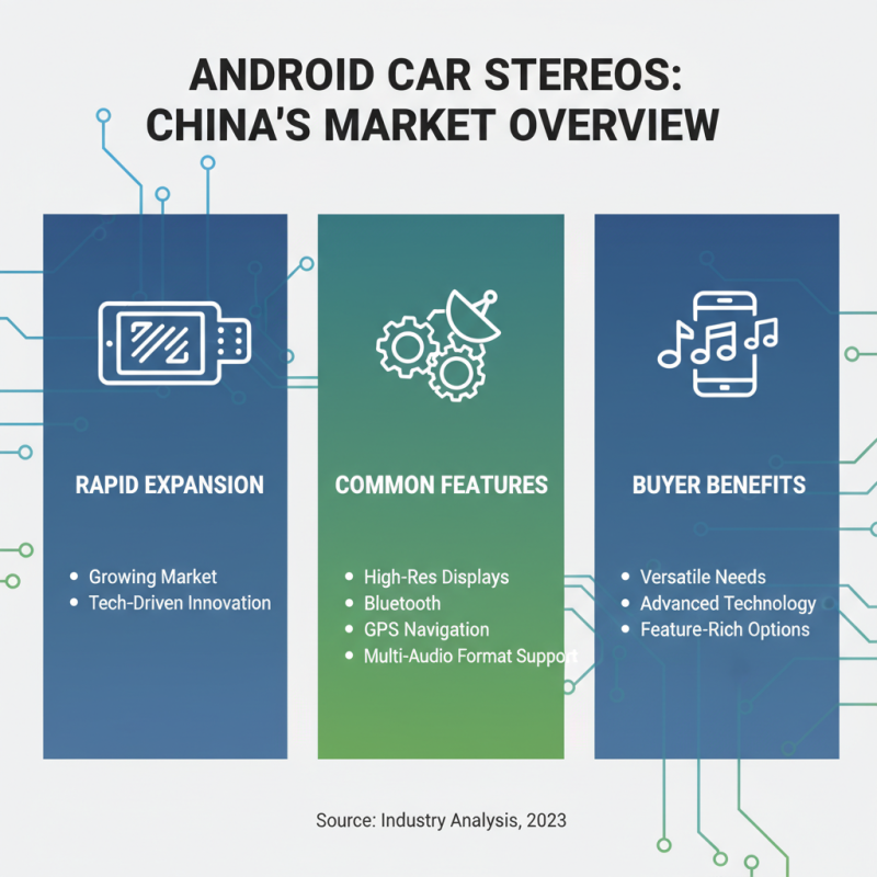 China Top 10 Android Car Stereo Options for Global Buyers?