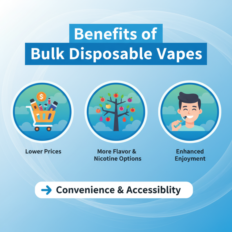 What is Disposable Vape Bulk and How Does It Work?