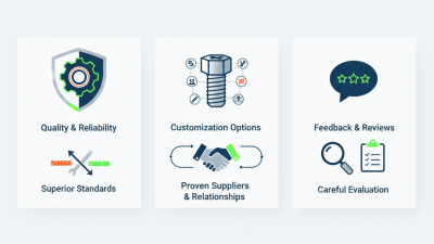 2026 Best Custom Shoulder Bolts Wholesaler for Global Buyers?