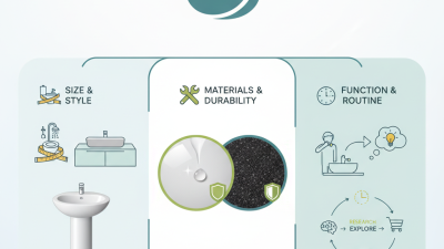 Essential Tips for Choosing the Right Cabinet Basin