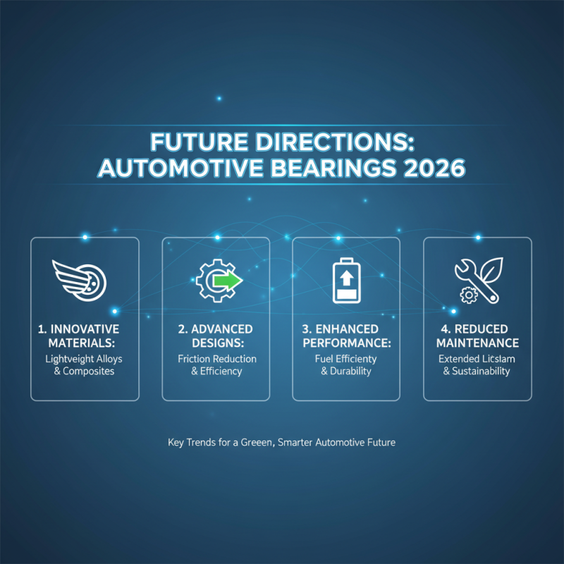 2026 Top Automotive Bearings Trends and Innovations to Watch?