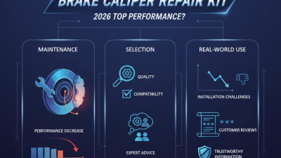 Best Brake Caliper Repair Kit for 2026 Top Performance?