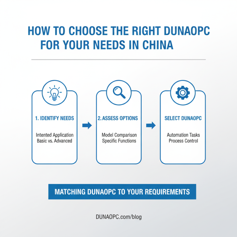 Discover the Best DUNAOPC Options Available in China Today?