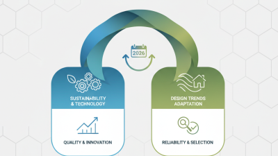 Top PVC Marble Sheet Manufacturers for Your 2026 Procurement Needs?