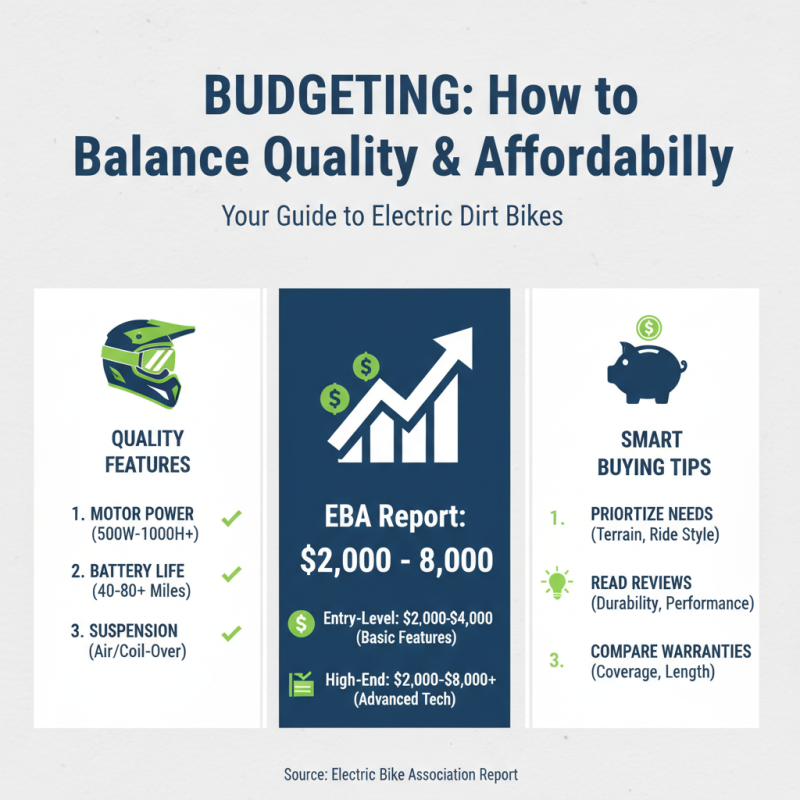 How to Choose the Best Electric Dirt Bike for Your Off Road Adventures?