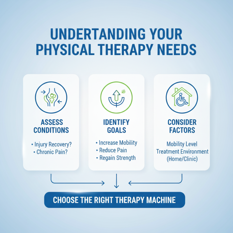 How to Choose the Best Physical Therapy Machine for Your Needs?