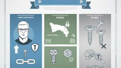 2026 How to Choose the Best Security Screws in Sydney?