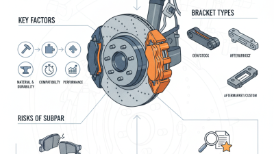Best Caliper Bracket Options for Your Automotive Needs?