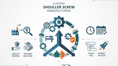 Top Custom Shoulder Screw Factories for Quality Sourcing?