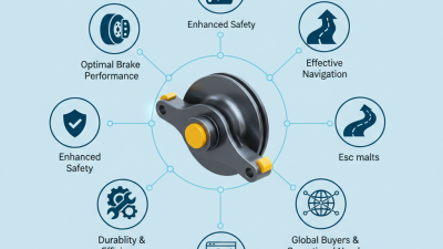 Top Quality Brake Slack Adjuster for Global Buyers?
