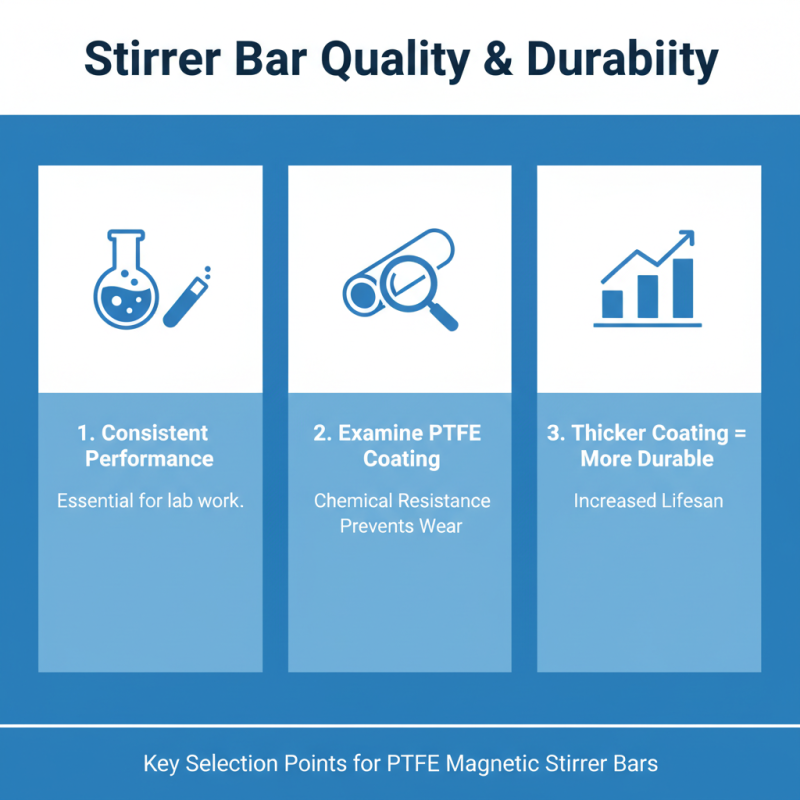 How to Choose the Best Lab PTFE Magnetic Stirrer Bar for Your Needs?