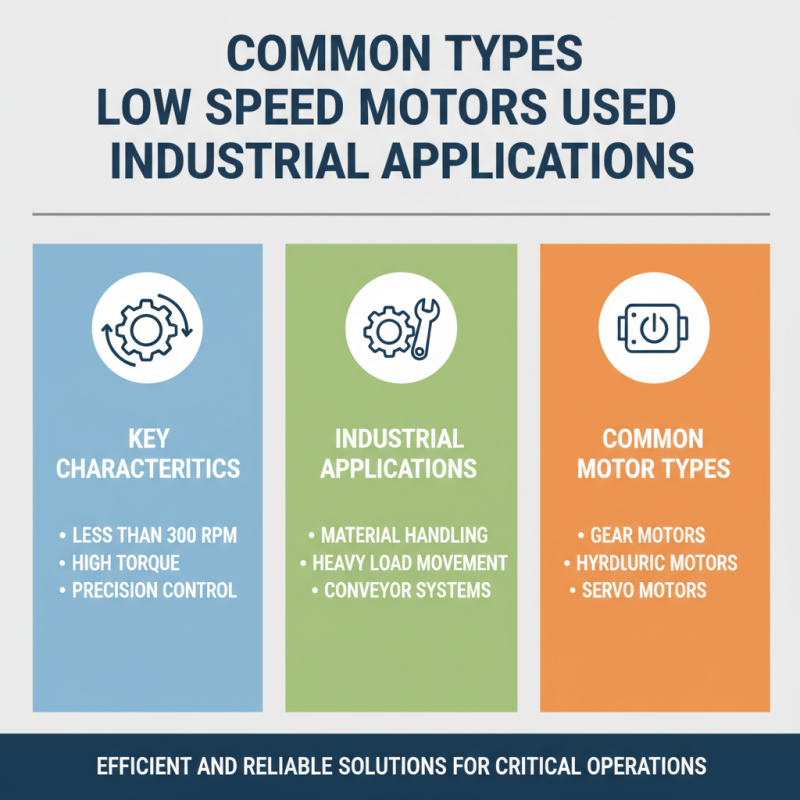 What is a Low Speed Motor and How is it Used in Industry?