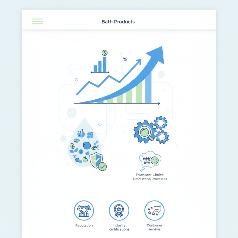 2026 How to Choose the Best Bath Products Manufacturers?