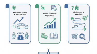 Top Automatic Brake Adjuster Solutions for Global Buyers?