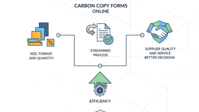 How to Order Carbon Copy Forms Effectively Online?