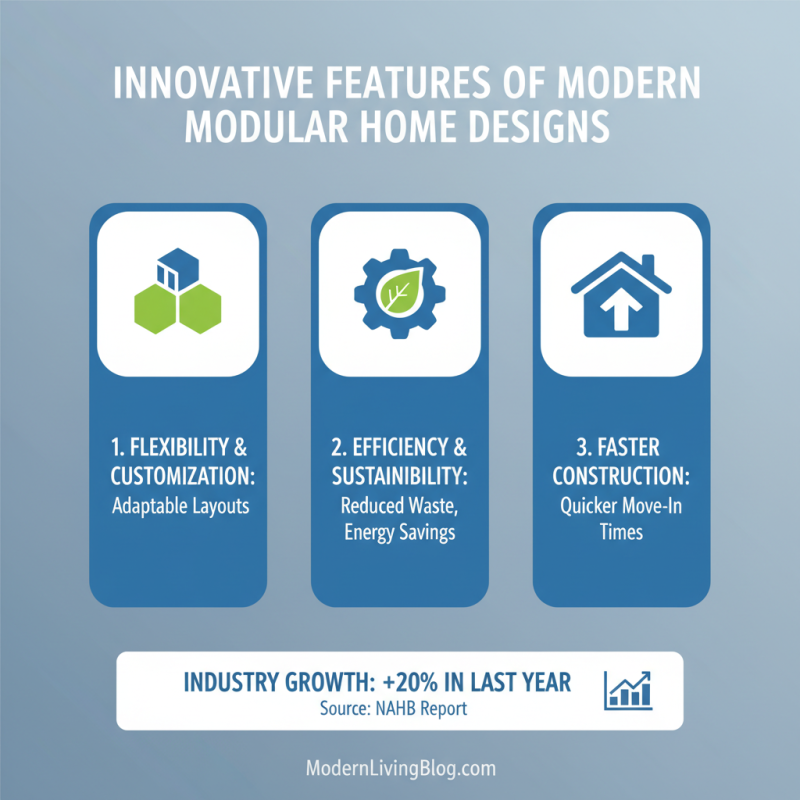 Top Modular Home Designs That Transform Your Lifestyle?