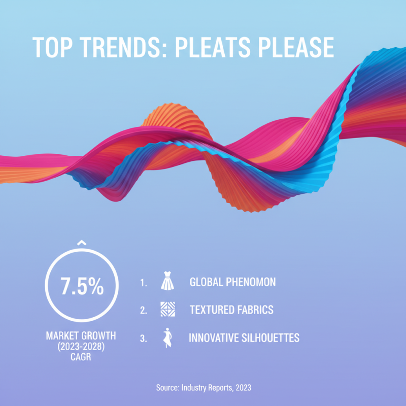 Best Pleats Please Collection for Global Buyers to Explore?