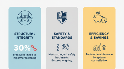 Why Choose Bolts And Fasteners For Public Sector Projects?