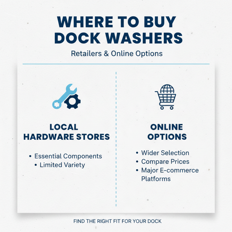 Best Dock Washers for Your Needs and Where to Buy Them?