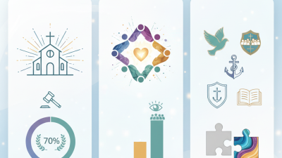 Deacon Lapel Pins Best Selection for Your Church Needs?