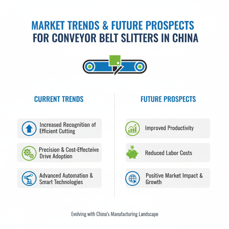 Top 10 Conveyor Belt Slitter Manufacturers in China 2026?