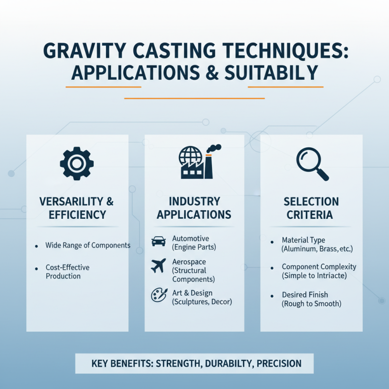 How to Choose the Best Gravity Casting Techniques for Your Needs?