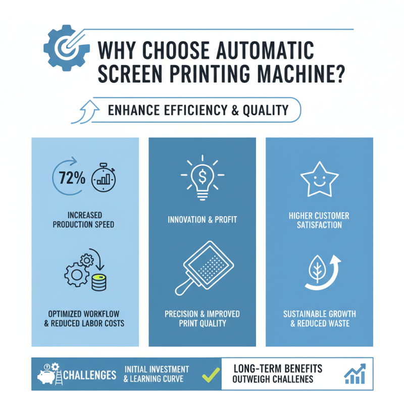 Why Choose an Automatic Screen Printing Machine for Sale?