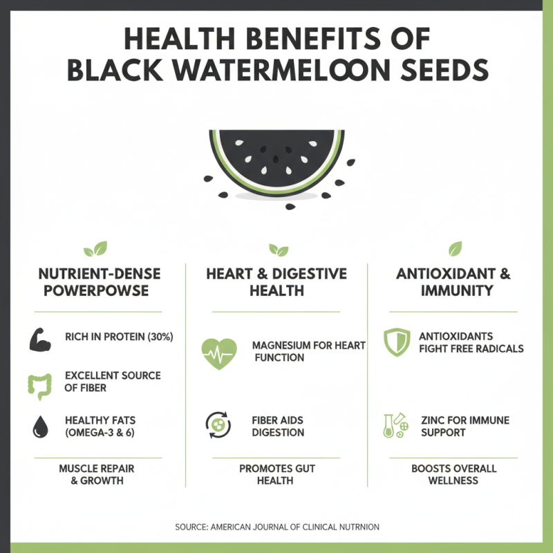 Top 10 Benefits of Black Watermelon Seeds for Health and Wellness?