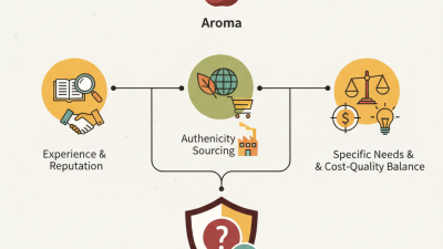 How to Choose the Best Jujube Aroma Manufacturers for Your Needs?