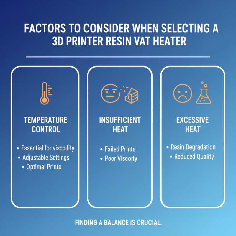 How to Choose the Best 3D Printer Resin Vat Heater?