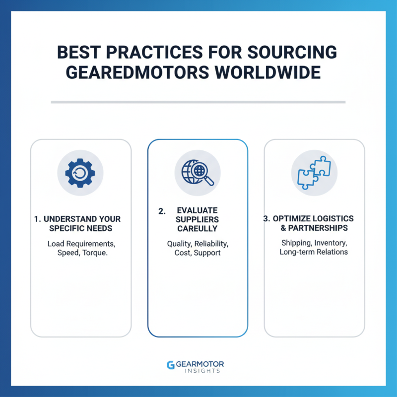 2026 Best Gearedmotor Options for Your Global Sourcing Needs?