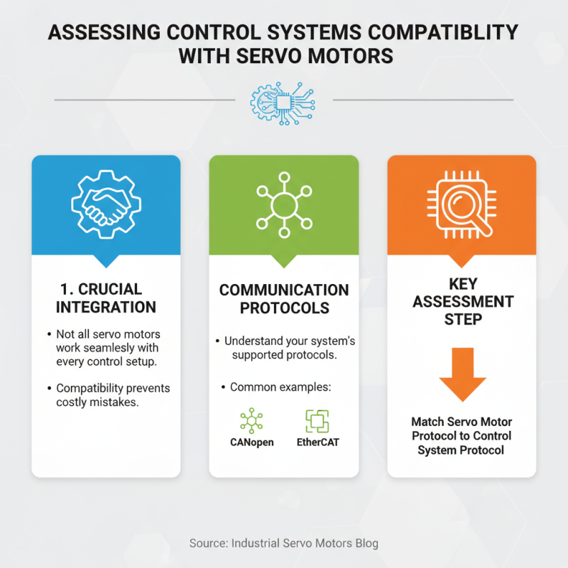 10 Essential Tips for Choosing Industrial Servo Motors?