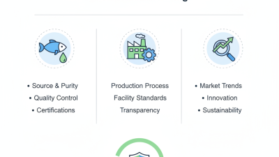 Top Tips for Choosing Private Label Fish Oil Manufacturing?